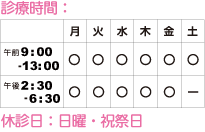 診療時間：午前9:00～午後13:00／14:30～18:30　休診日：日曜日、祝祭日、土曜日午後